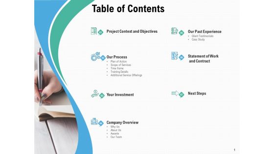 Staff Engagement Training And Development Table Of Contents Mockup PDF