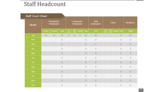 Staff Headcount Ppt PowerPoint Presentation Infographics Example Introduction