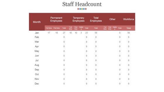 Staff Headcount Ppt PowerPoint Presentation Inspiration Templates