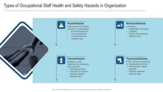 Staff Health And Safety Program Ppt PowerPoint Presentation Complete Deck With Slides