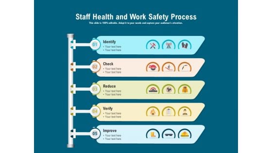 Staff Health And Work Safety Process Ppt PowerPoint Presentation File Slides PDF