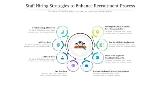 Staff Hiring Strategies To Enhance Recruitment Process Ppt PowerPoint Presentation Icon Files PDF