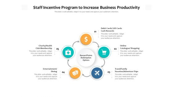 Staff Incentive Program To Increase Business Productivity Ppt PowerPoint Presentation Professional Portrait PDF