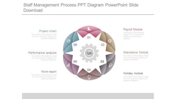 Staff Management Process Ppt Diagram Powerpoint Slide Download