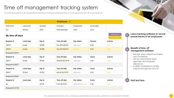 Staff Management Techniques Time Off Management Tracking System Introduction PDF