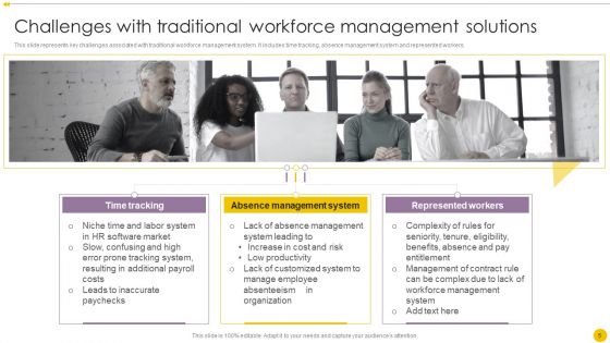Staff Management Techniques To Improve Workforce Productivity Ppt PowerPoint Presentation Complete Deck With Slides