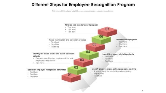Staff Member Appreciation Employee Performance Financial Ppt PowerPoint Presentation Complete Deck