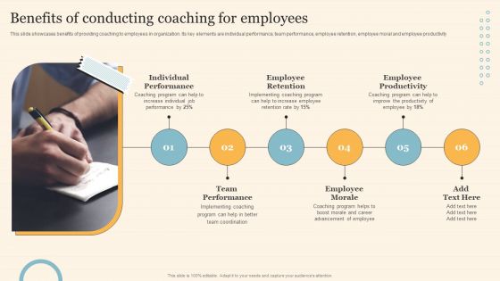 Staff On Job Coaching Program For Skills Enhancement Benefits Of Conducting Coaching For Employees Portrait PDF Staff On Job Coaching Program For Skills Enhancement Benefits Of Conducting Coaching For Employees Portrait PDF