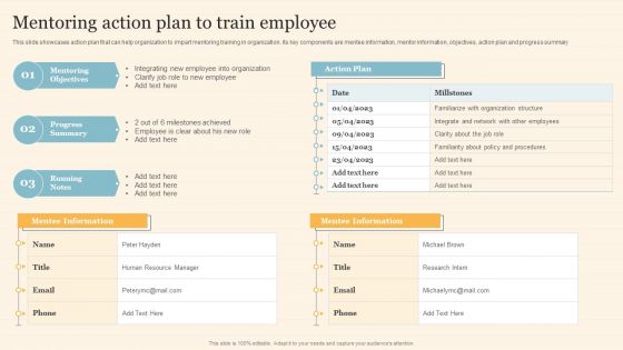Staff On Job Coaching Program For Skills Enhancement Mentoring Action Plan To Train Employee Slides PDF