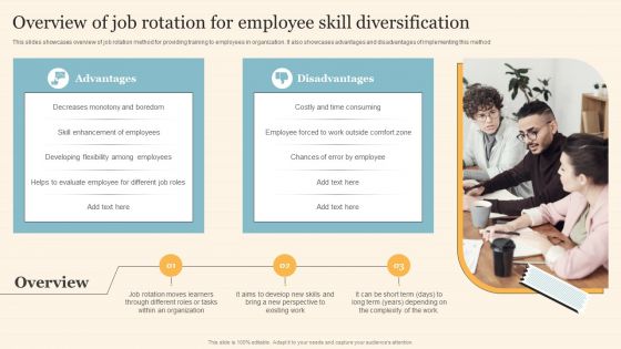 Staff On Job Coaching Program For Skills Enhancement Overview Of Job Rotation For Employee Skill Diversification Graphics PDF