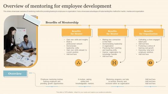 Staff On Job Coaching Program For Skills Enhancement Overview Of Mentoring For Employee Development Topics PDF