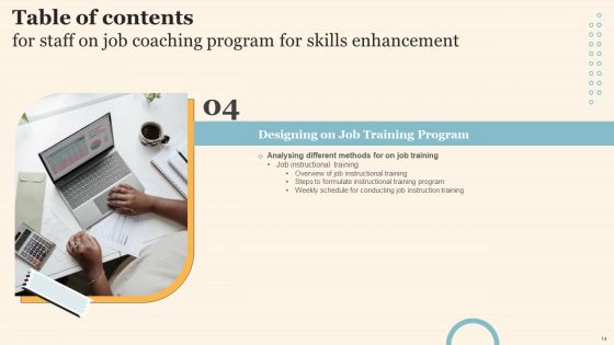 Staff On Job Coaching Program For Skills Enhancement Ppt PowerPoint Presentation Complete Deck With Slides