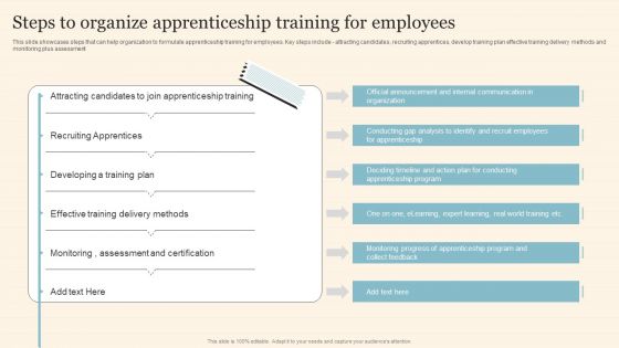 Staff On Job Coaching Program For Skills Enhancement Steps To Organize Apprenticeship Training For Employees Themes PDF