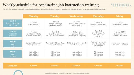 Staff On Job Coaching Program For Skills Enhancement Weekly Schedule For Conducting Job Instruction Training Structure PDF