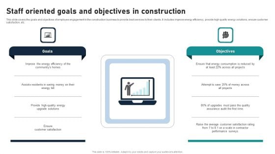 Staff Oriented Goals And Objectives In Construction Introduction PDF