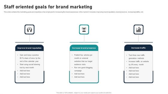 Staff Oriented Goals For Brand Marketing Graphics PDF Staff Oriented Goals For Brand Marketing Graphics PDF