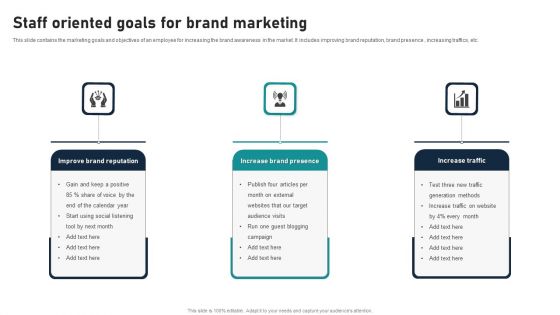 Staff Oriented Goals For Brand Marketing Graphics PDF