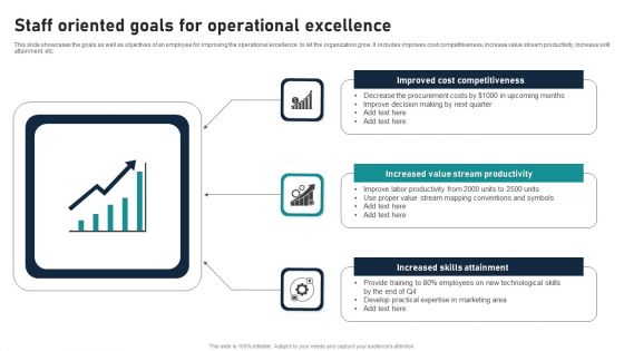 Staff Oriented Goals For Operational Excellence Brochure PDF