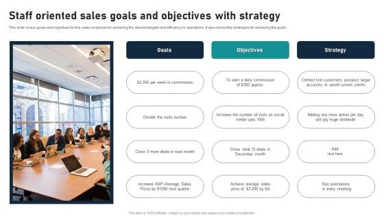 Staff Oriented Sales Goals And Objectives With Strategy Guidelines PDF