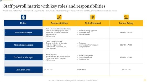 Staff Payroll Matrix With Key Roles And Responsibilities Ppt Outline Portfolio PDF