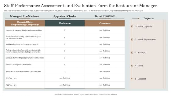 Staff Performance Assessment And Evaluation Form For Restaurant Manager Brochure PDF