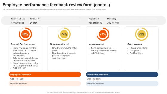 Staff Performance Evaluation Process Employee Performance Feedback Review Form Contd Infographics PDF