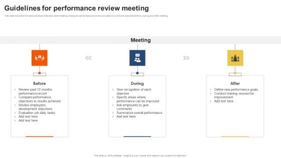 Staff Performance Evaluation Process Guidelines For Performance Review Meeting Slides PDF