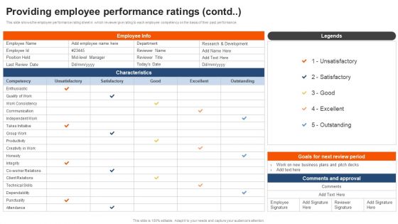 Staff Performance Evaluation Process Providing Employee Performance Ratings Contd Icons PDF