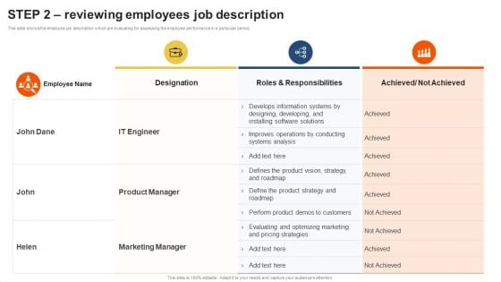 Staff Performance Evaluation Process Step 2 Reviewing Employees Job Description Clipart PDF