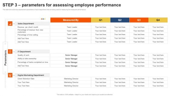 Staff Performance Evaluation Process Step 3 Parameters For Assessing Employee Performance Professional PDF Staff Performance Evaluation Process Step 3 Parameters For Assessing Employee Performance Professional PDF