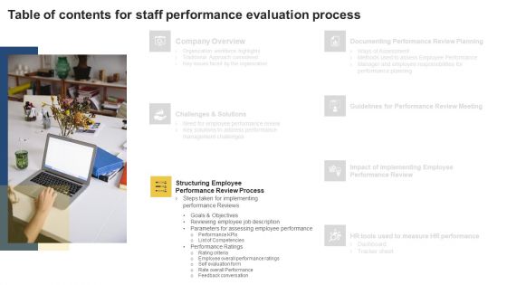 Staff Performance Evaluation Process Table Of Contents Elements PDF