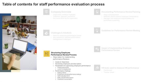 Staff Performance Evaluation Process Table Of Contents Elements PDF Staff Performance Evaluation Process Table Of Contents Elements PDF