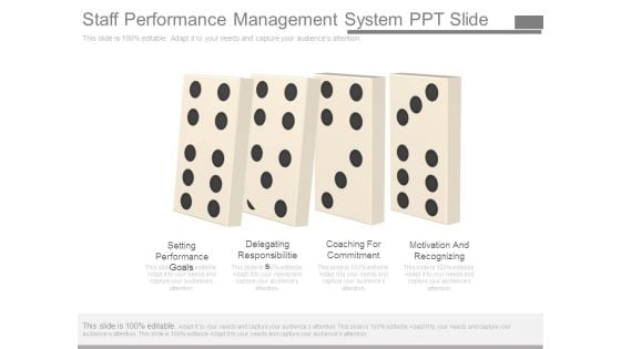 Staff Performance Management System Ppt Slide