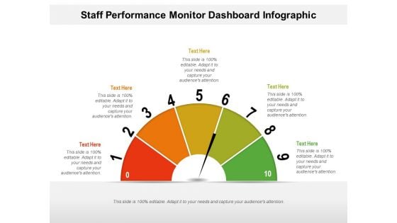 Staff Performance Monitor Dashboard Infographic Ppt PowerPoint Presentation File Themes PDF