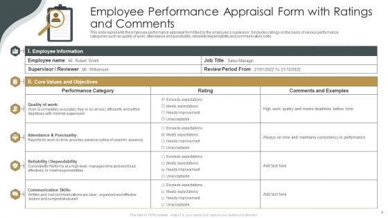 Staff Performance Rating Ppt PowerPoint Presentation Complete Deck With Slides
