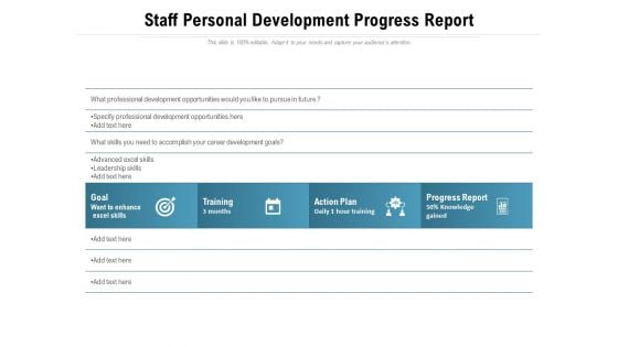 Staff Personal Development Progress Report Ppt PowerPoint Presentation Gallery Slides PDF