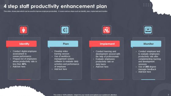 Staff Productivity Enhancement Ppt PowerPoint Presentation Complete Deck With Slides
