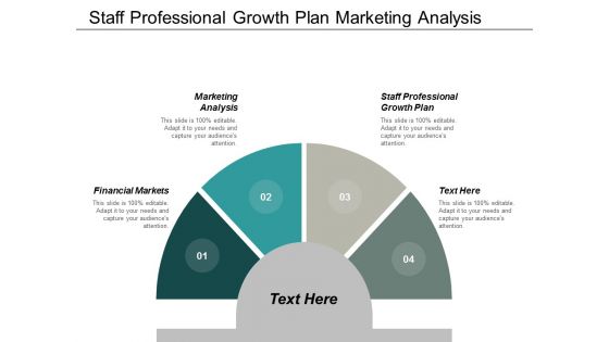 Staff Professional Growth Plan Marketing Analysis Financial Markets Ppt PowerPoint Presentation Icon Graphics