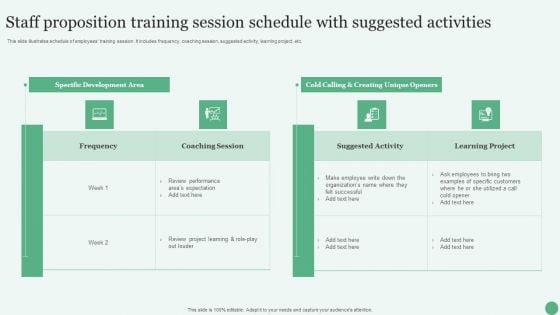 Staff Proposition Training Session Schedule With Suggested Activities Ppt PowerPoint Presentation File Master Slide PDF