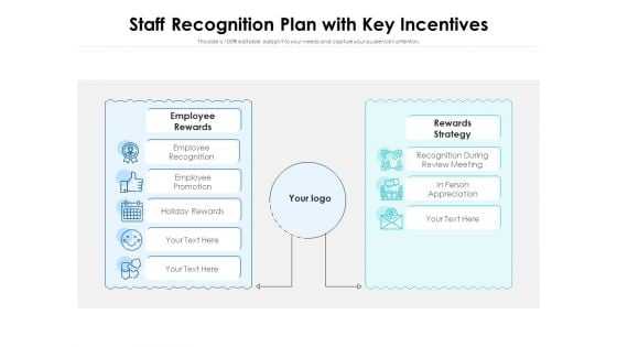 Staff Recognition Plan With Key Incentives Ppt PowerPoint Presentation Gallery Topics PDF