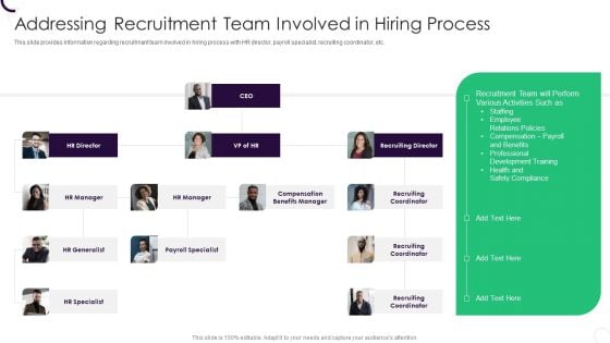 Staff Recruitment Strategy At Workplace Addressing Recruitment Team Involved In Hiring Process Graphics PDF