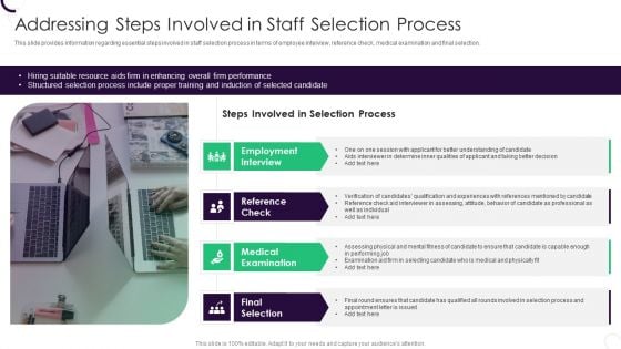 Staff Recruitment Strategy At Workplace Addressing Steps Involved In Staff Selection Process Formats PDF