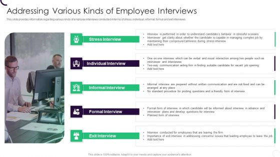 Staff Recruitment Strategy At Workplace Addressing Various Kinds Of Employee Interviews Contd Icons PDF