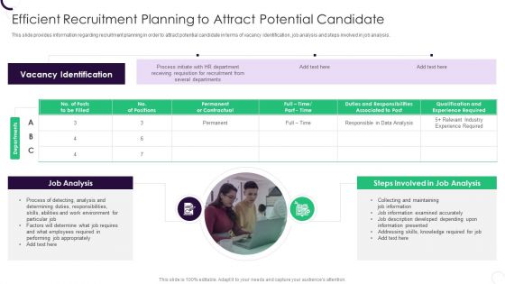 Staff Recruitment Strategy At Workplace Efficient Recruitment Planning To Attract Potential Candidate Contd Background PDF