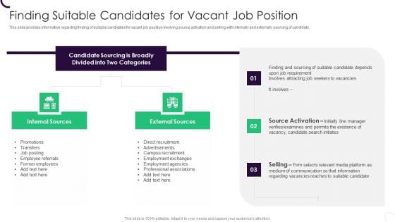 Staff Recruitment Strategy At Workplace Finding Suitable Candidates For Vacant Job Position Guidelines PDF