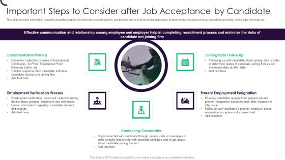 Staff Recruitment Strategy At Workplace Important Steps To Consider After Job Acceptance By Candidate Microsoft PDF