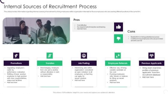 Staff Recruitment Strategy At Workplace Internal Sources Of Recruitment Process Professional PDF