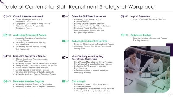Staff Recruitment Strategy At Workplace Ppt PowerPoint Presentation Complete With Slides