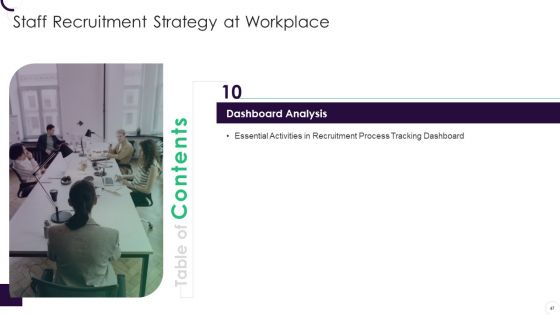 Staff Recruitment Strategy At Workplace Ppt PowerPoint Presentation Complete With Slides