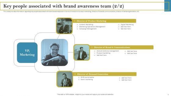 Staff Responsible For Maximizing Brand Visibility Ppt PowerPoint Presentation Complete Deck With Slides